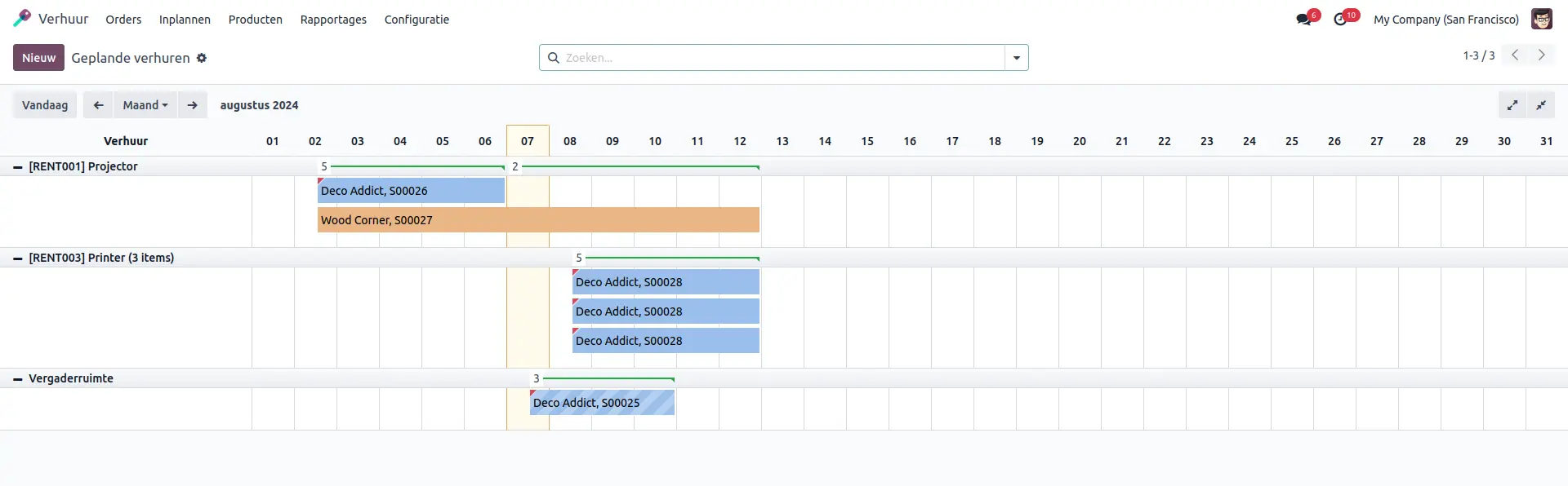 Beheer eenvoudig de planning van alle verhuur​ activiteiten