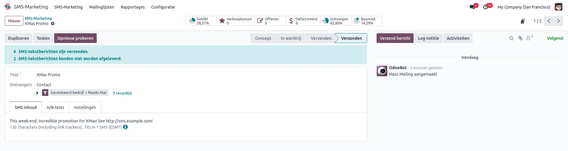 Odoo SMS marketing​